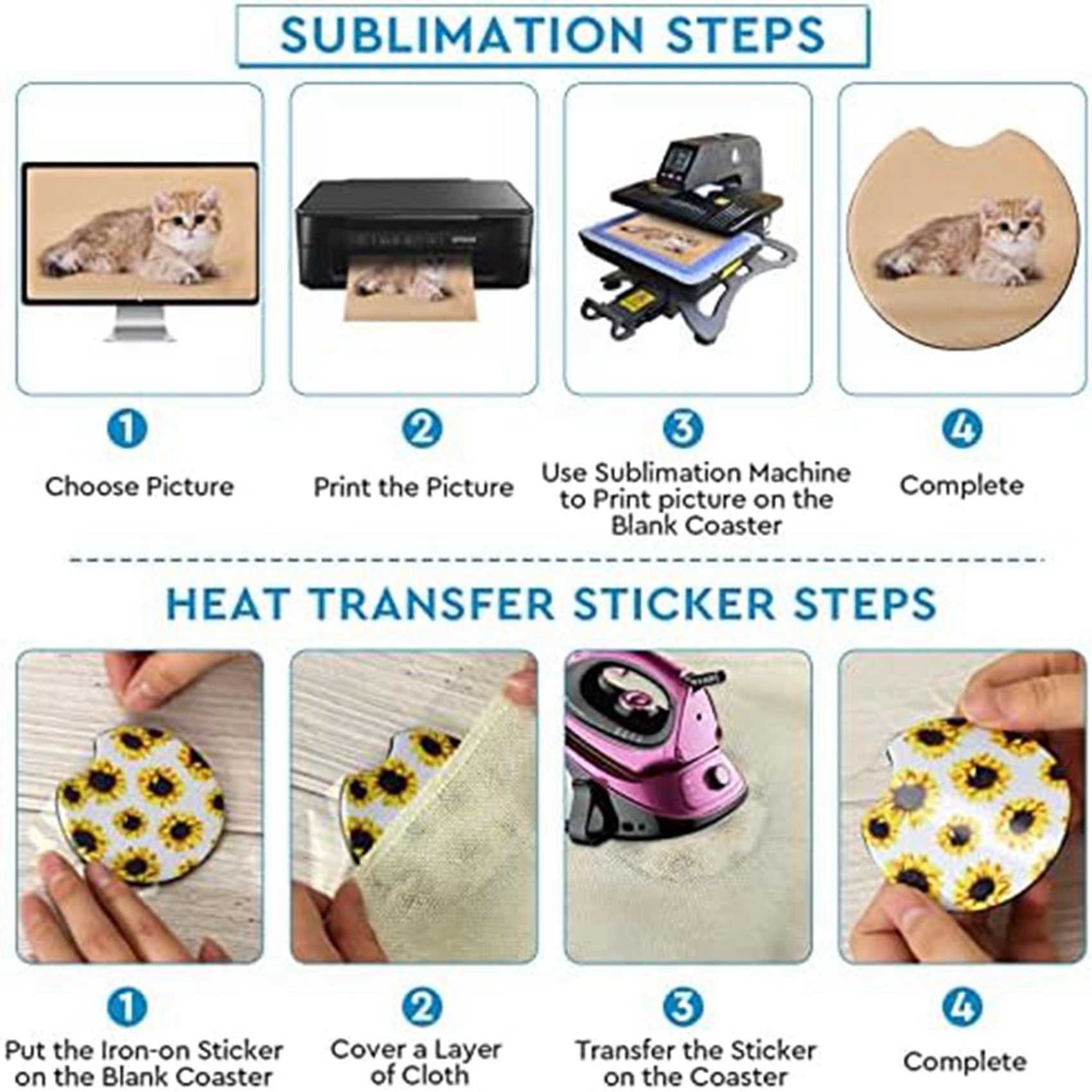 Coaster Sublimation Blank - F-F 40 Sottobicchieri Quadrati per Sublimazione,