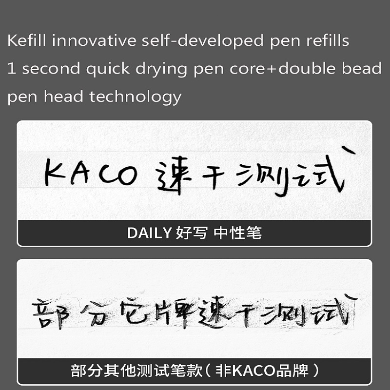 KACO Penne Gel Presse Firma Pe - Pentel Pen Energel recensione e prezzo